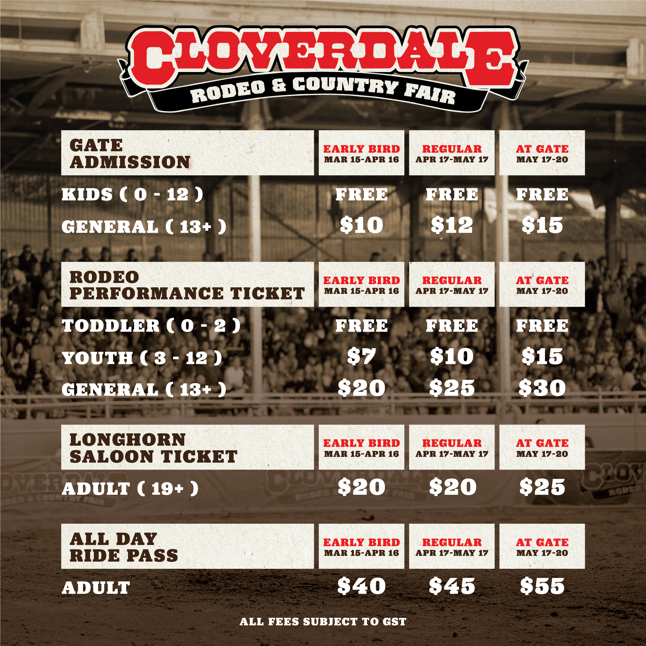 The official ticket prices for the 2024 Cloverdale Rodeo and Country Fair