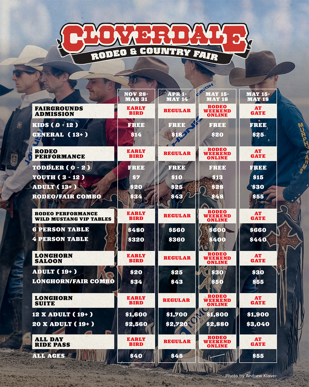 2026 Cloverdale Rodeo & country Fair Ticket Prices