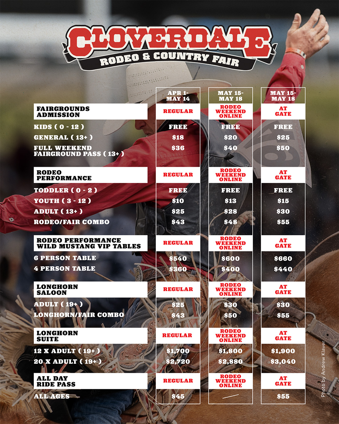 2025 Cloverdale Rodeo and Country Fair ticket prices - April 1 onwards